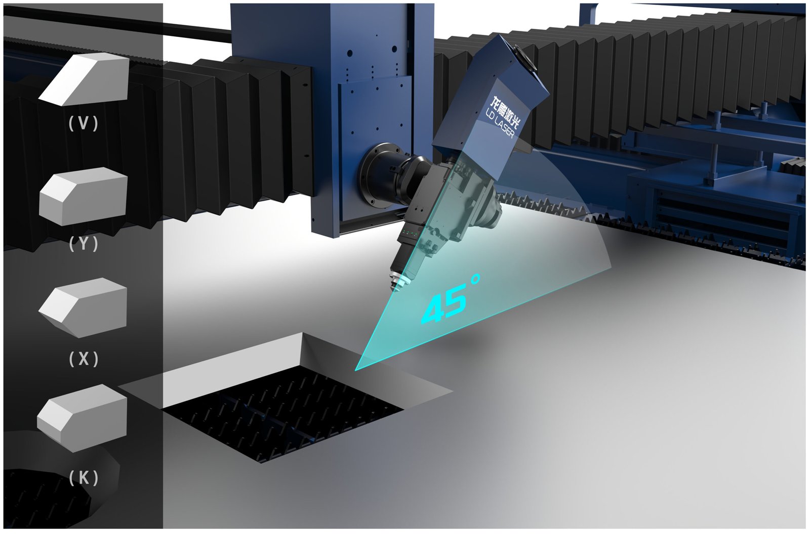 bevel cutting